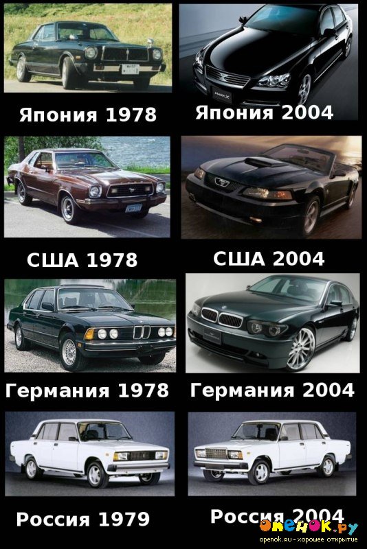 Увы... факт!