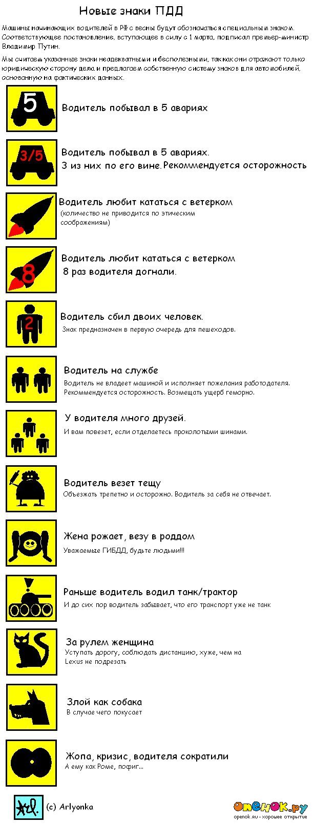 Новые автомобильные знаки (скрин) Новые автомобильные знаки (скрин)