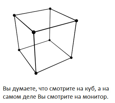 Оптическая иллюзия